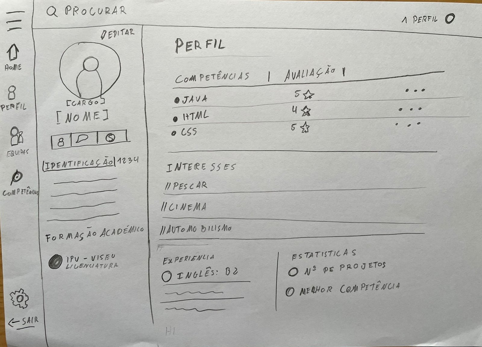 Esboço em papel — dashboard Administrador