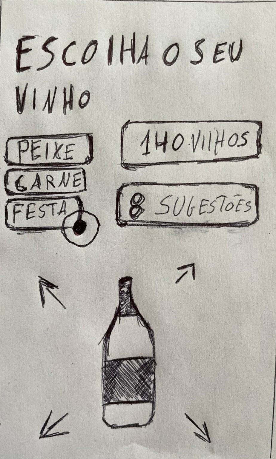 Storyboard cena 02 — Tipo de interacção e filtragem