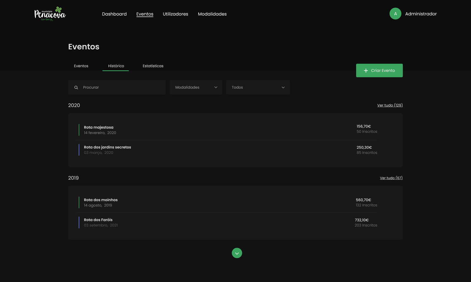 Back-office modo escuro — gestão de inscrições