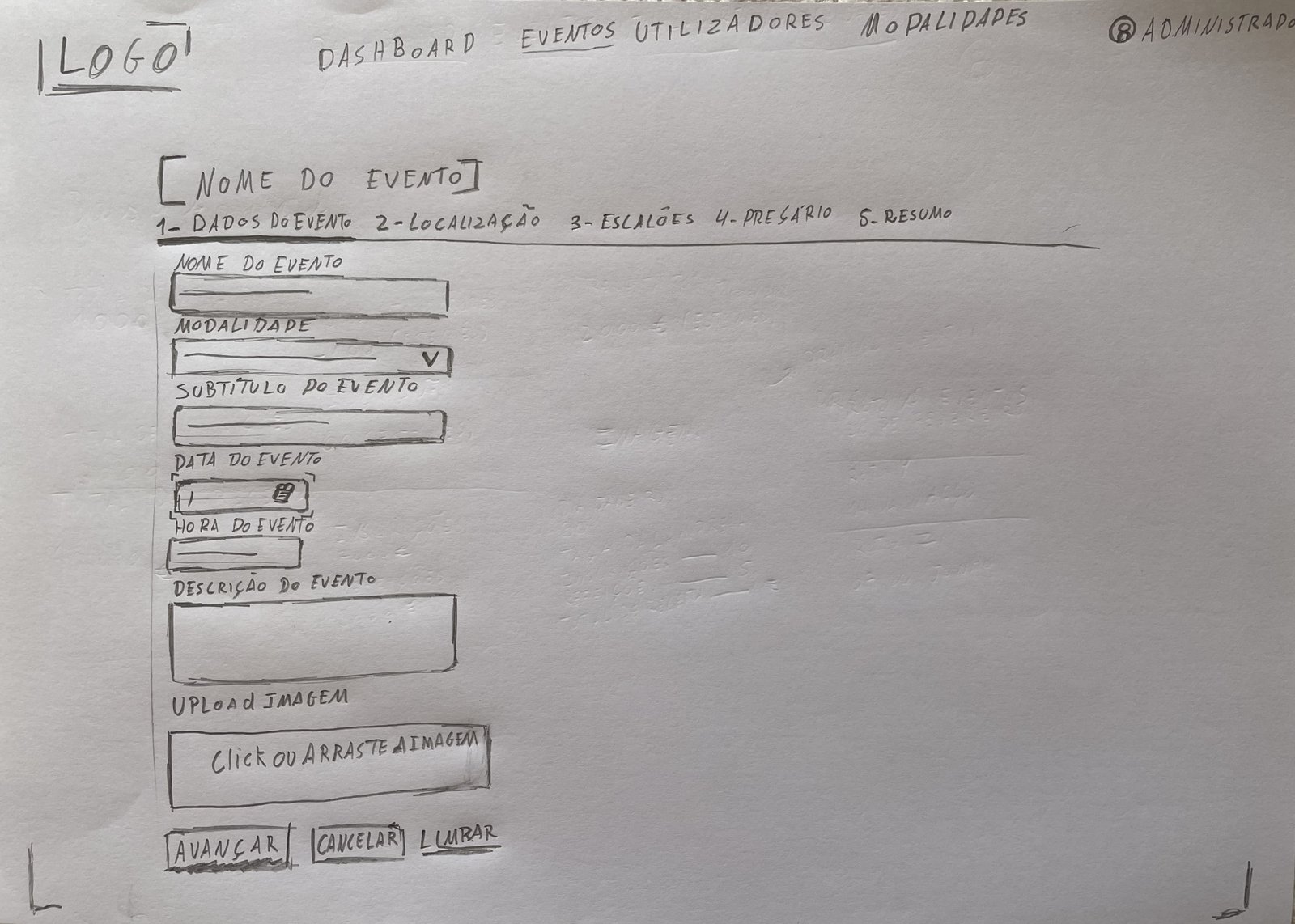 Wireframe — front-office, detalhe de evento e registo