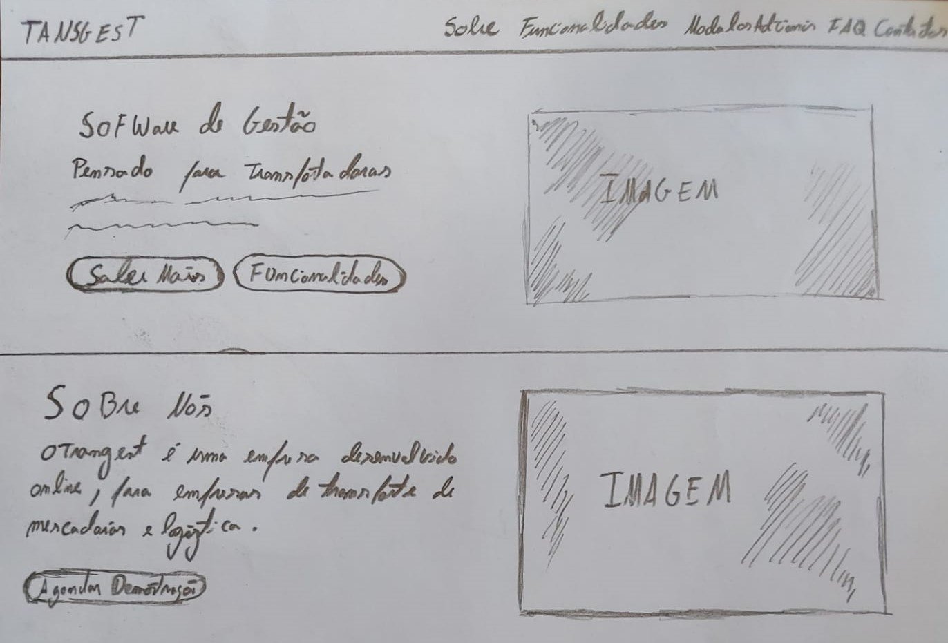 Wireframe principal